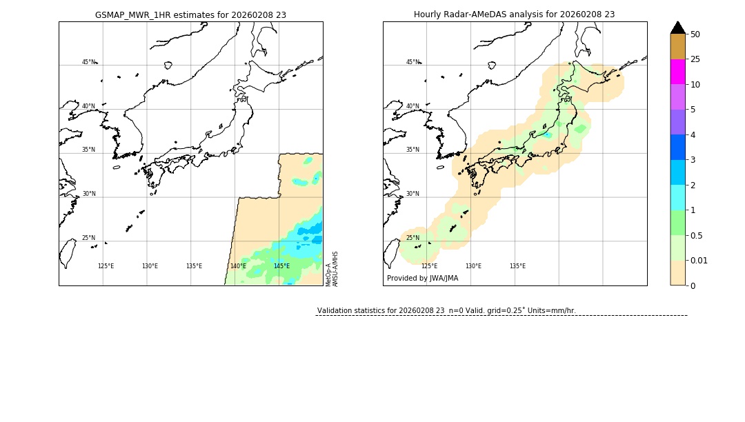GSMaP MWR validation image. 2026/02/08 23