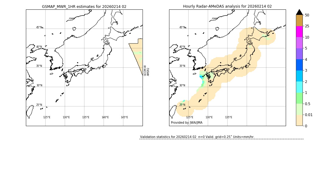 GSMaP MWR validation image. 2026/02/14 02