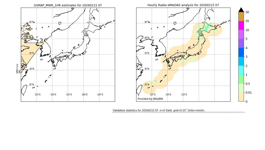 GSMaP MWR validation image. 2026/02/15 07