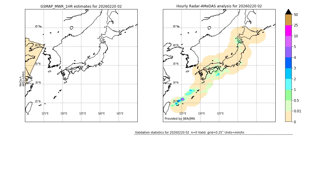 GSMaP MWR validation image. 2026/02/20 02