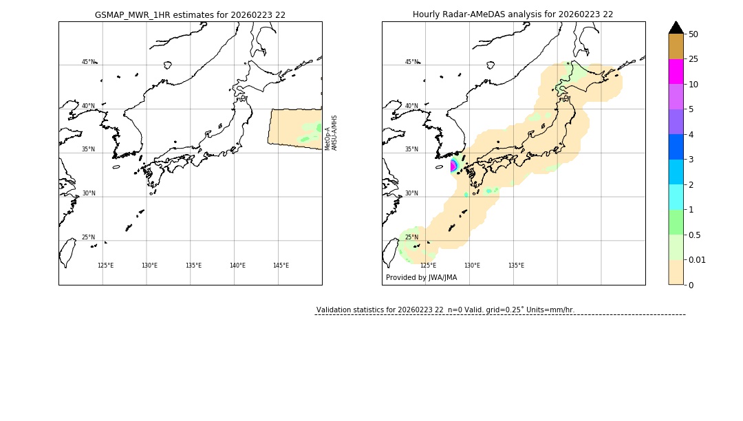 GSMaP MWR validation image. 2026/02/23 22