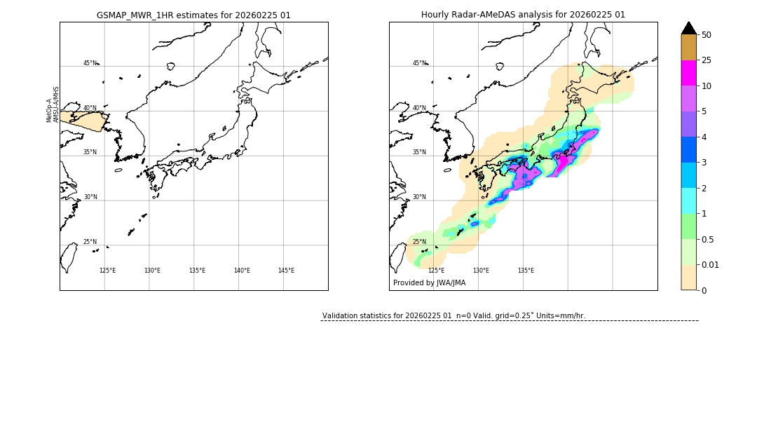 GSMaP MWR validation image. 2026/02/25 01