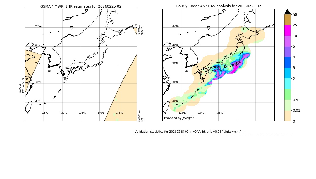 GSMaP MWR validation image. 2026/02/25 02