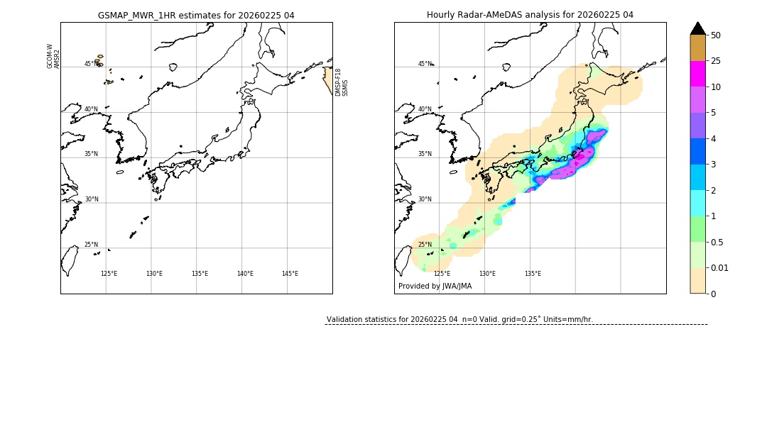 GSMaP MWR validation image. 2026/02/25 04