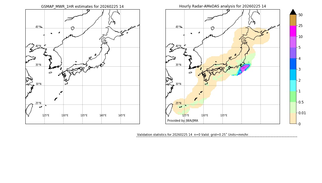 GSMaP MWR validation image. 2026/02/25 14