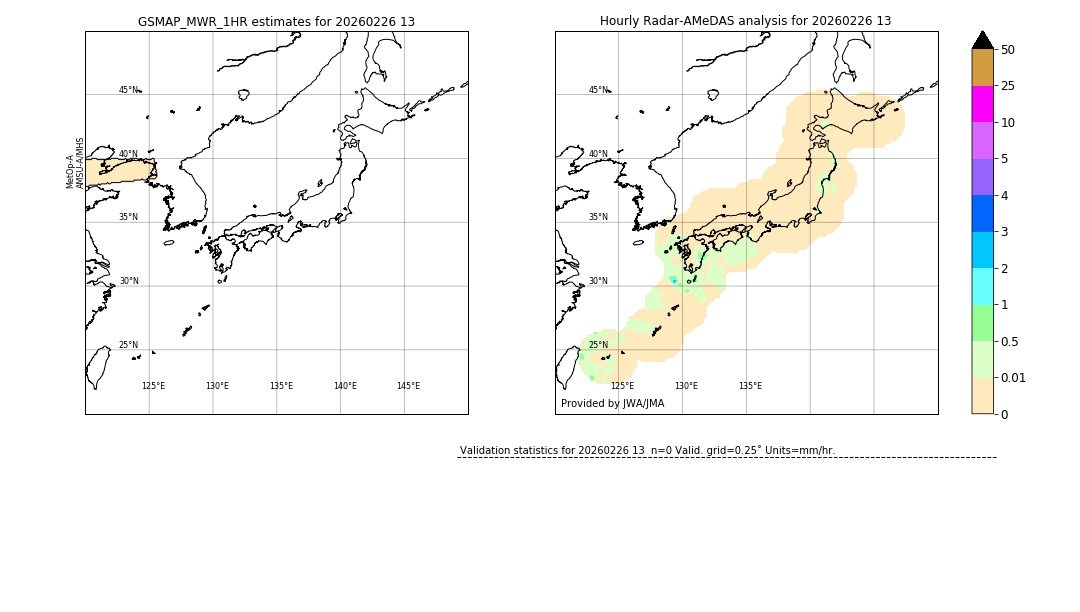 GSMaP MWR validation image. 2026/02/26 13