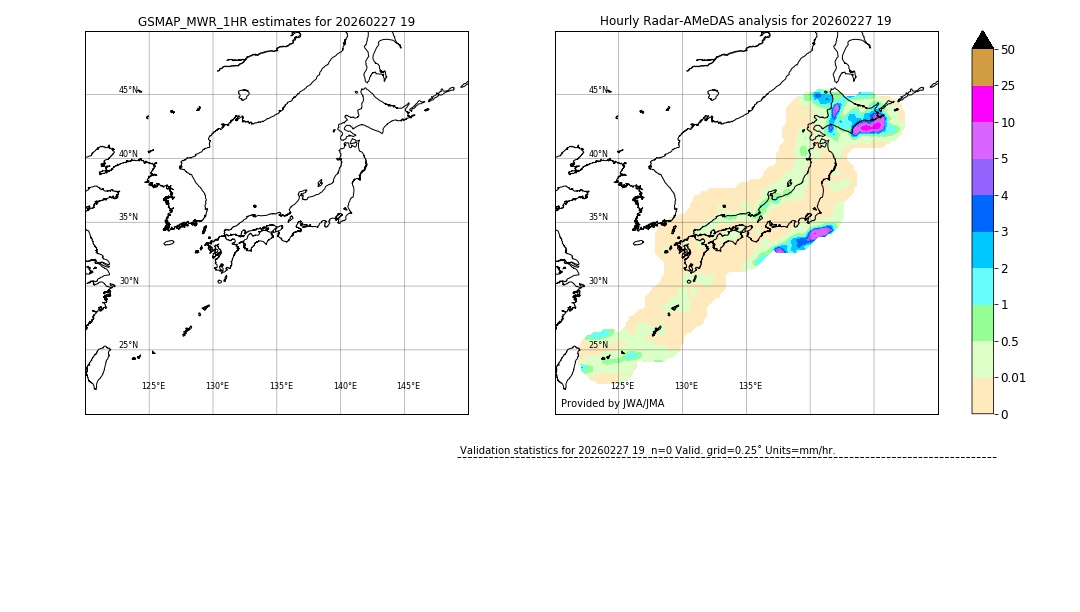 GSMaP MWR validation image. 2026/02/27 19