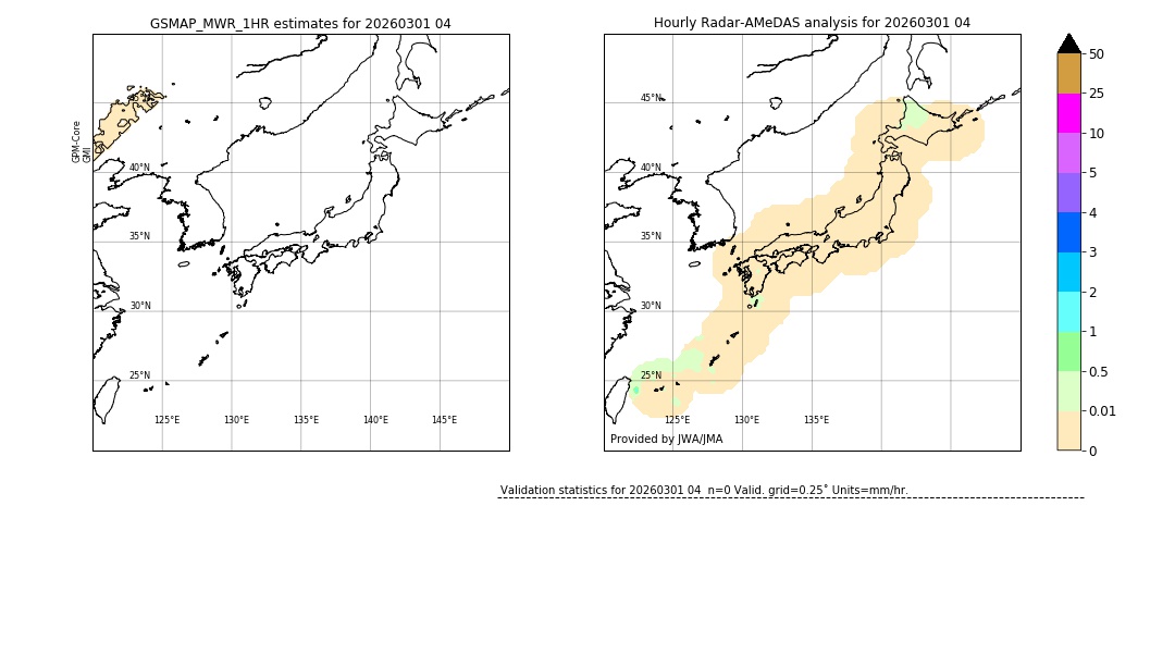 GSMaP MWR validation image. 2026/03/01 04