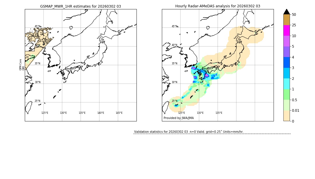 GSMaP MWR validation image. 2026/03/02 03