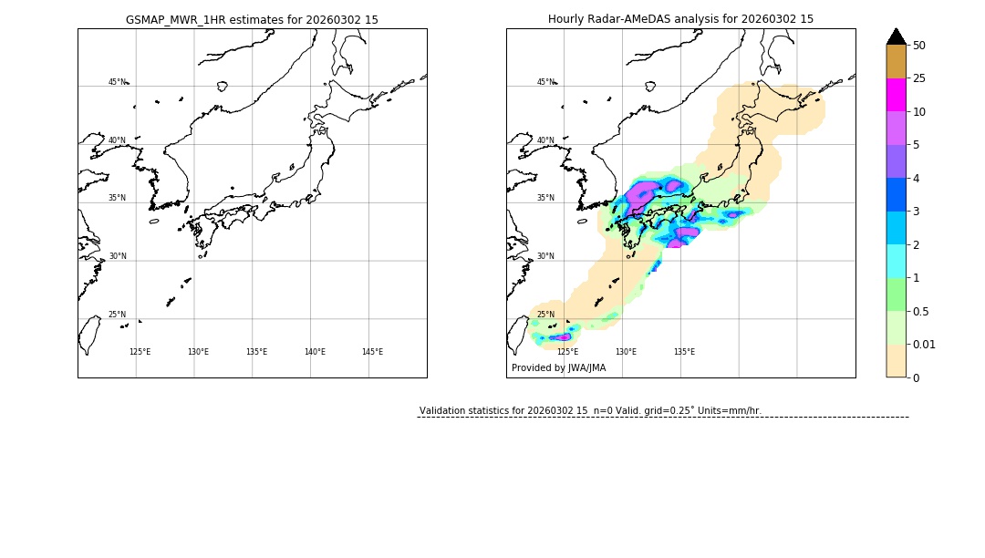 GSMaP MWR validation image. 2026/03/02 15