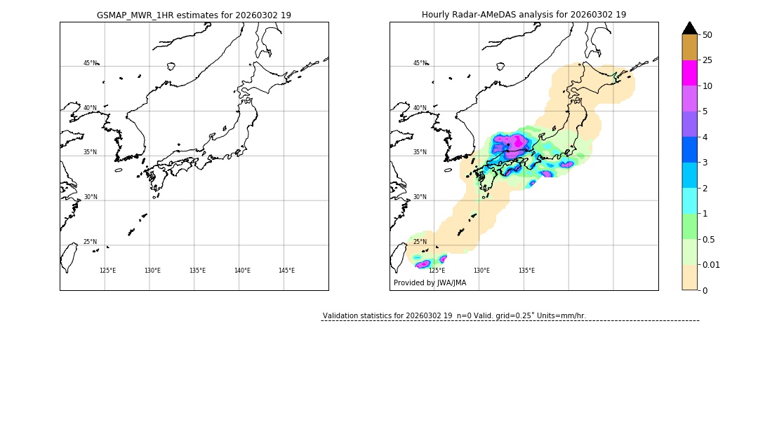 GSMaP MWR validation image. 2026/03/02 19