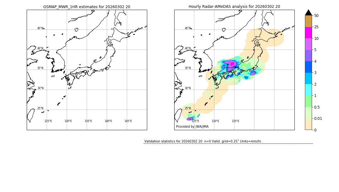 GSMaP MWR validation image. 2026/03/02 20