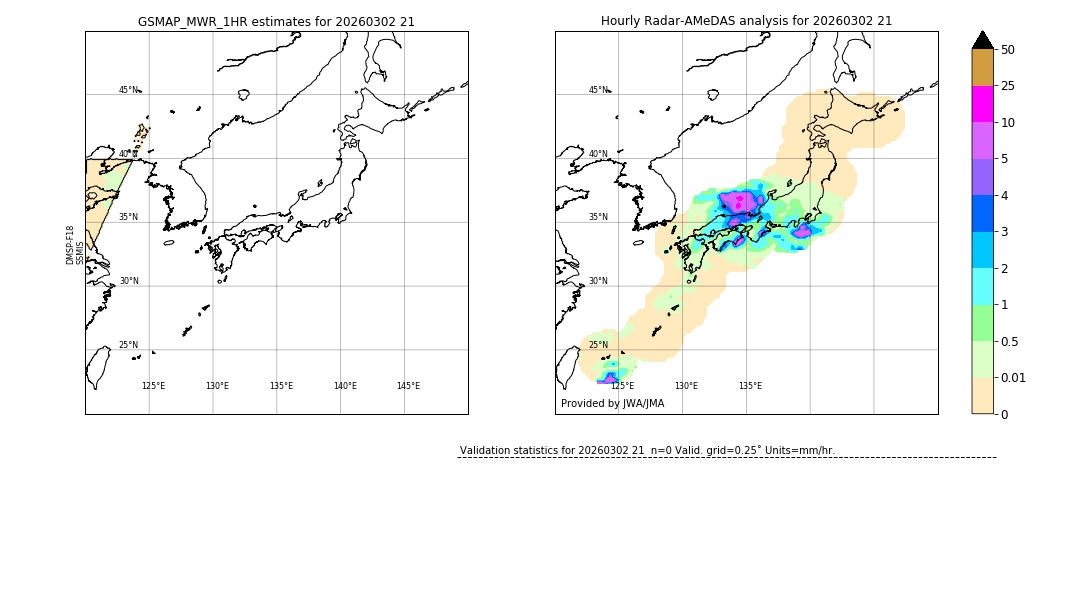 GSMaP MWR validation image. 2026/03/02 21