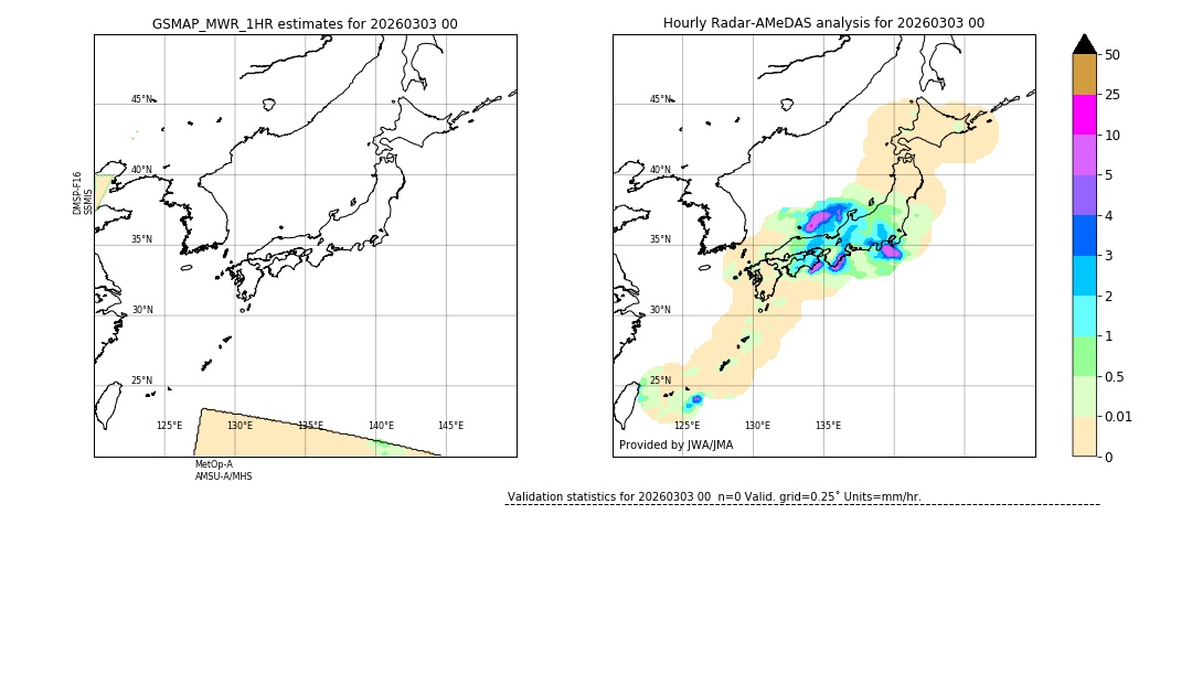 GSMaP MWR validation image. 2026/03/03 00