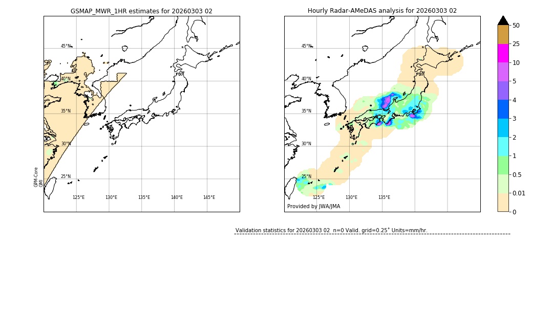 GSMaP MWR validation image. 2026/03/03 02