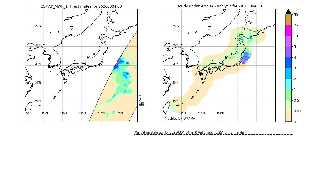 GSMaP MWR validation image. 2026/03/04 00