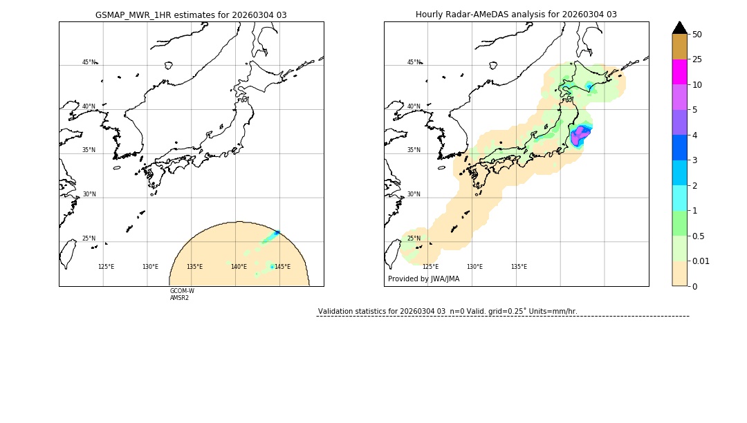 GSMaP MWR validation image. 2026/03/04 03