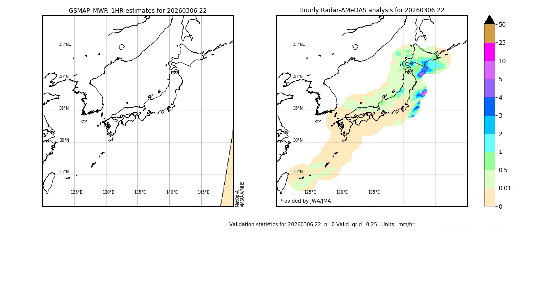 GSMaP MWR validation image. 2026/03/06 22