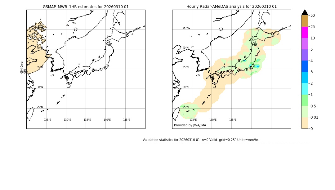 GSMaP MWR validation image. 2026/03/10 01