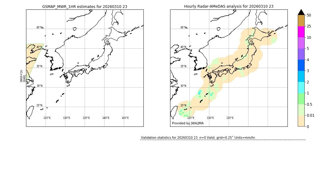 GSMaP MWR validation image. 2026/03/10 23