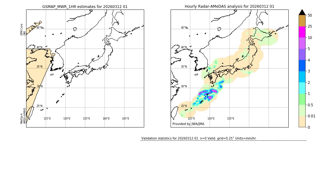 GSMaP MWR validation image. 2026/03/12 01