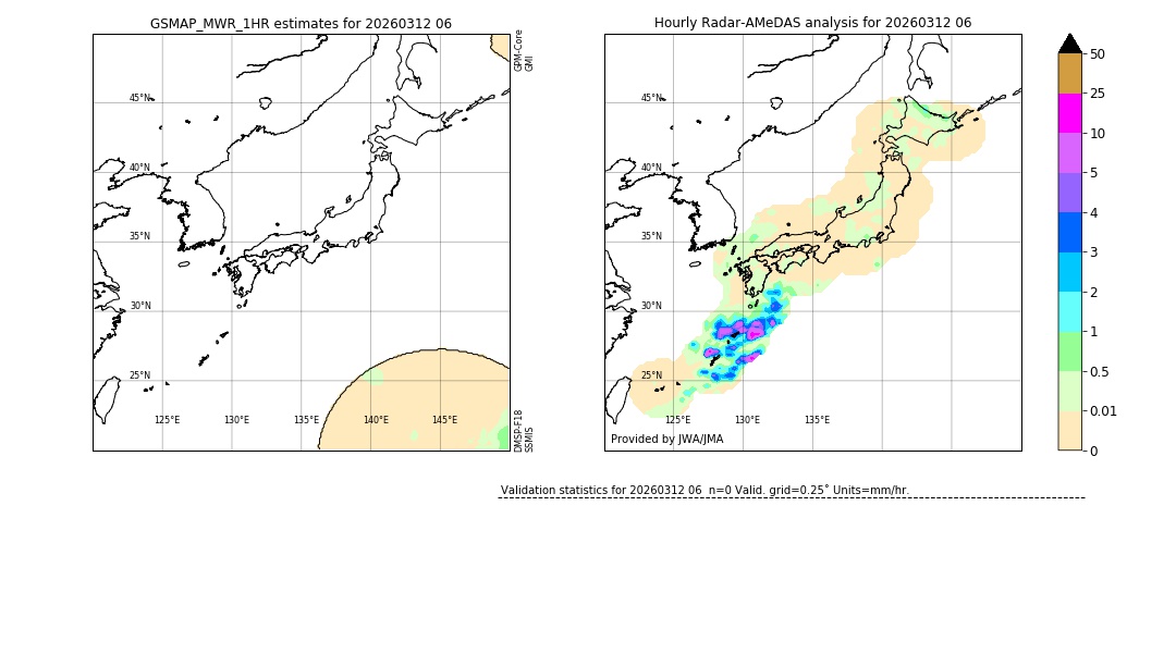 GSMaP MWR validation image. 2026/03/12 06