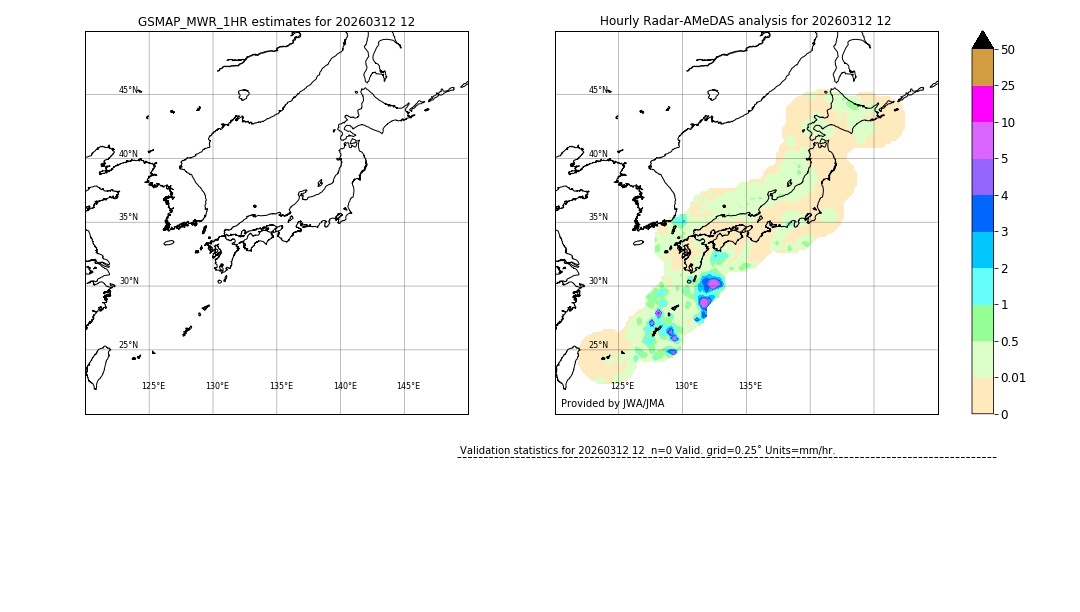 GSMaP MWR validation image. 2026/03/12 12