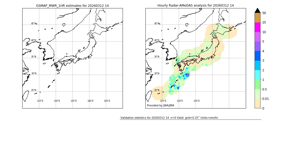 GSMaP MWR validation image. 2026/03/12 14