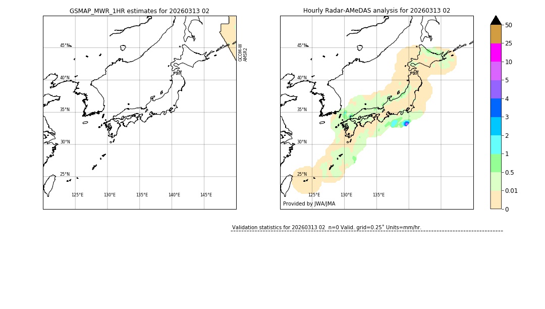 GSMaP MWR validation image. 2026/03/13 02