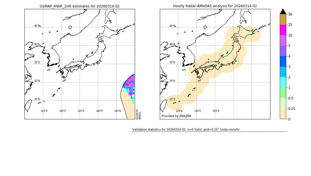 GSMaP MWR validation image. 2026/03/14 02