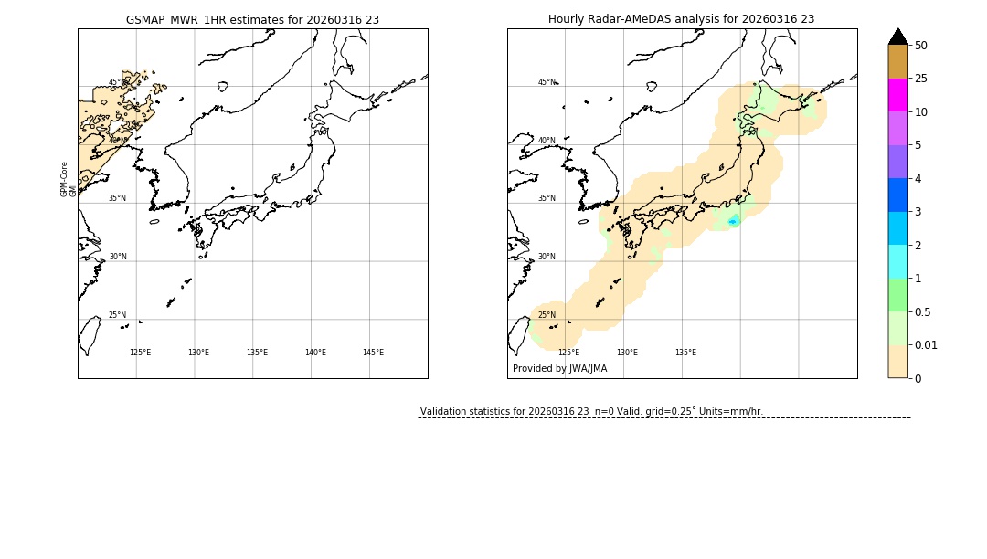 GSMaP MWR validation image. 2026/03/16 23