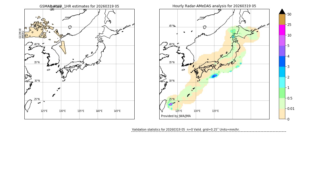 GSMaP MWR validation image. 2026/03/19 05