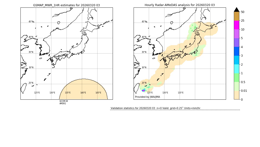 GSMaP MWR validation image. 2026/03/20 03