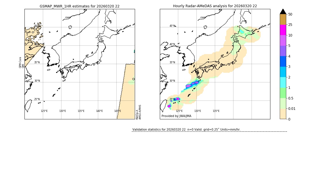 GSMaP MWR validation image. 2026/03/20 22