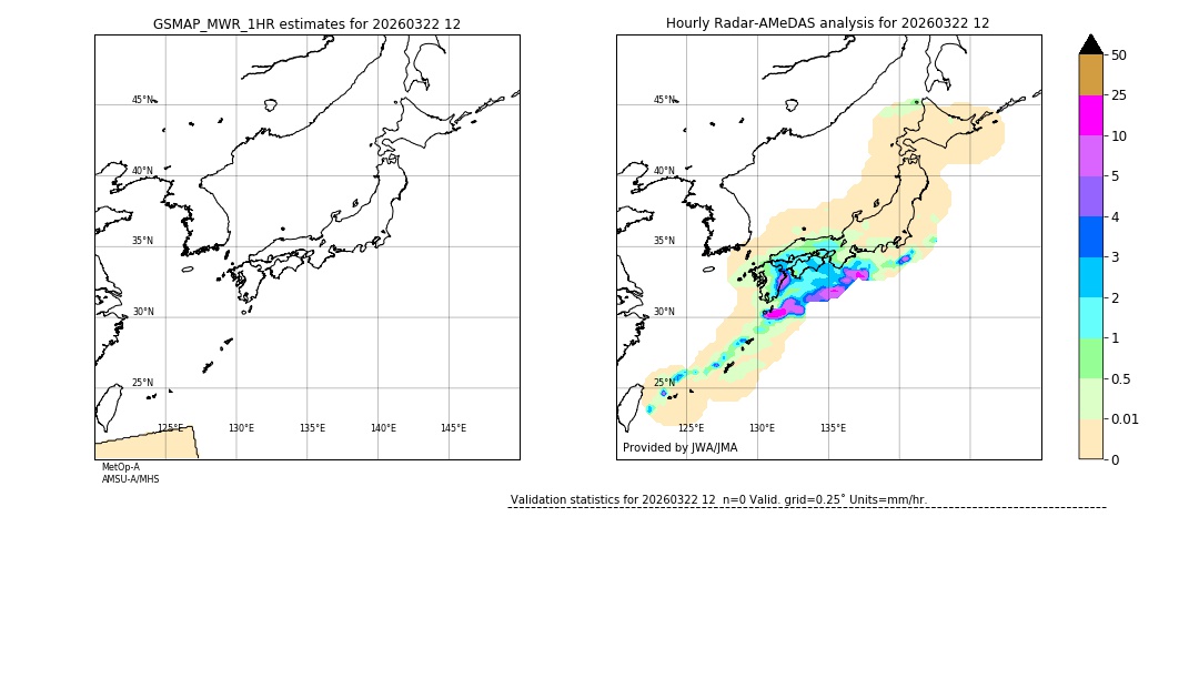 GSMaP MWR validation image. 2026/03/22 12