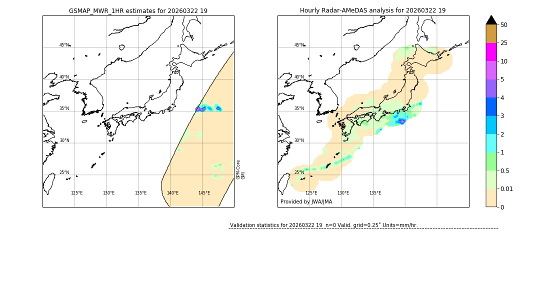 GSMaP MWR validation image. 2026/03/22 19