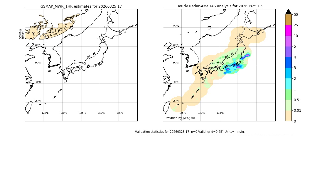 GSMaP MWR validation image. 2026/03/25 17