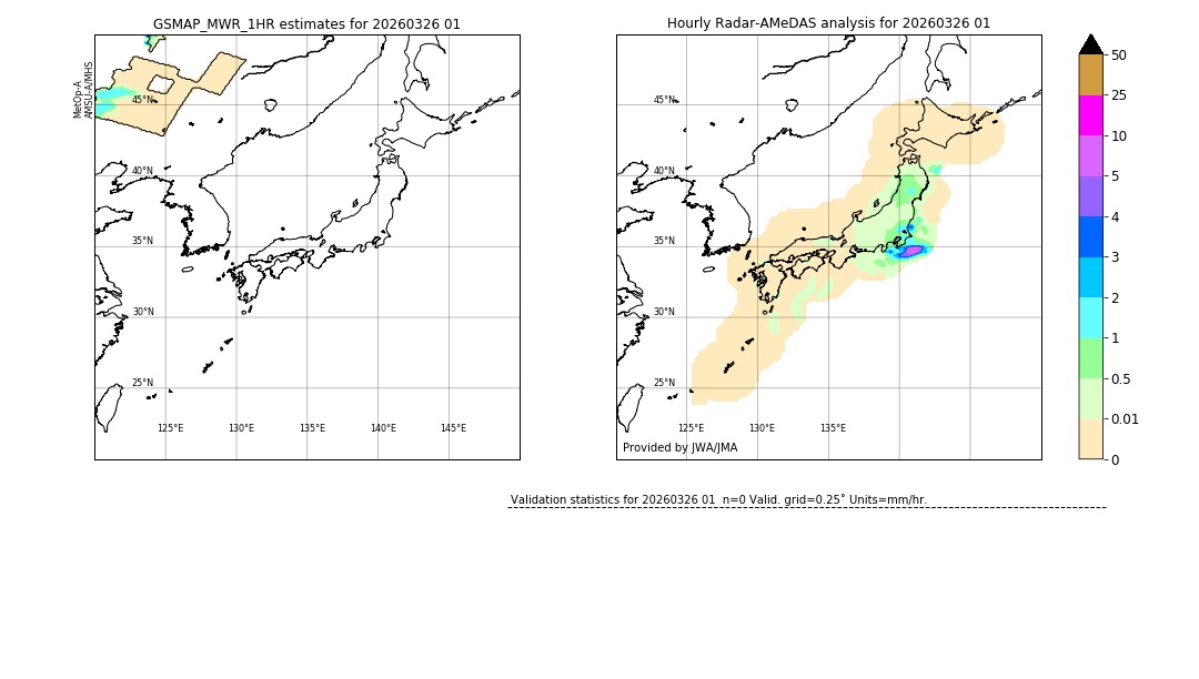 GSMaP MWR validation image. 2026/03/26 01