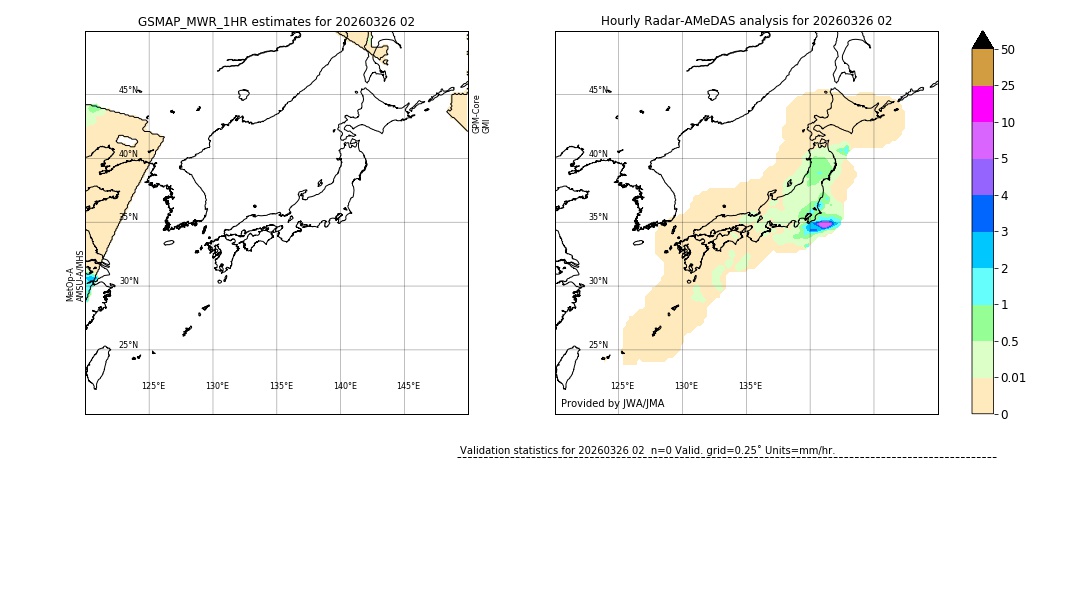 GSMaP MWR validation image. 2026/03/26 02