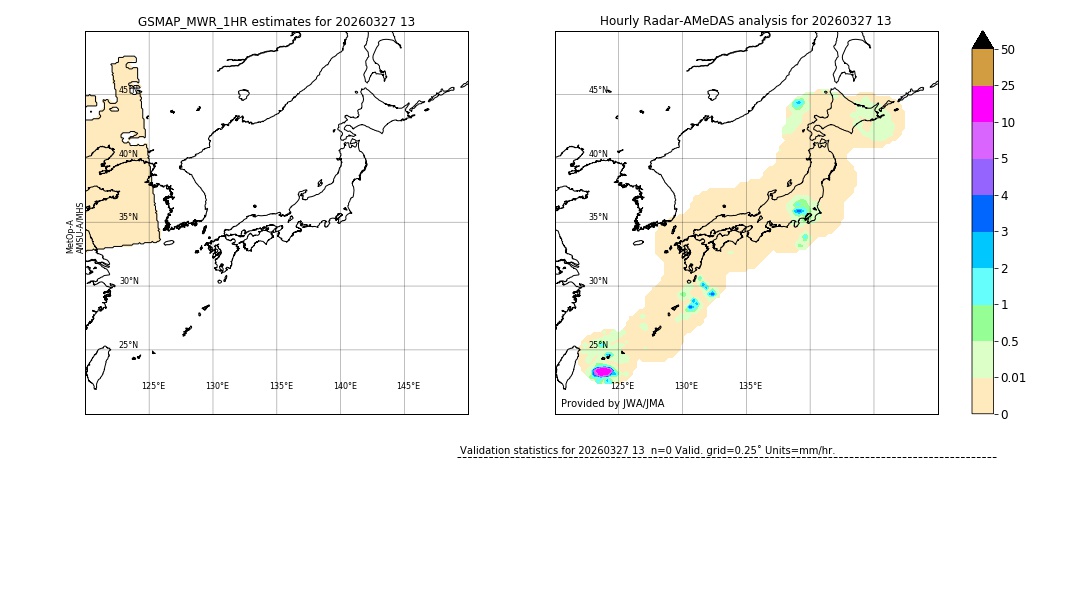 GSMaP MWR validation image. 2026/03/27 13