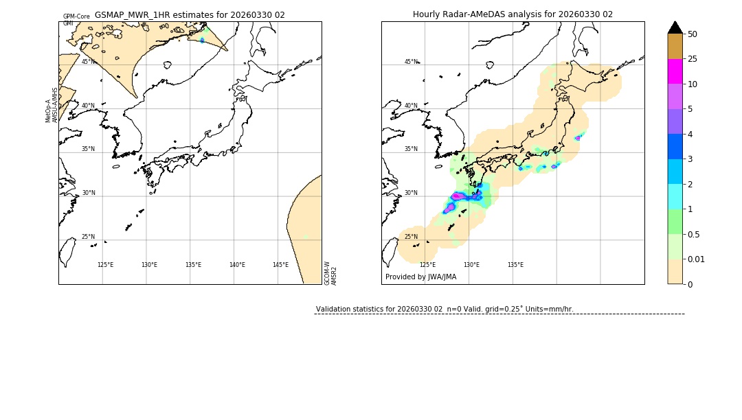 GSMaP MWR validation image. 2026/03/30 02