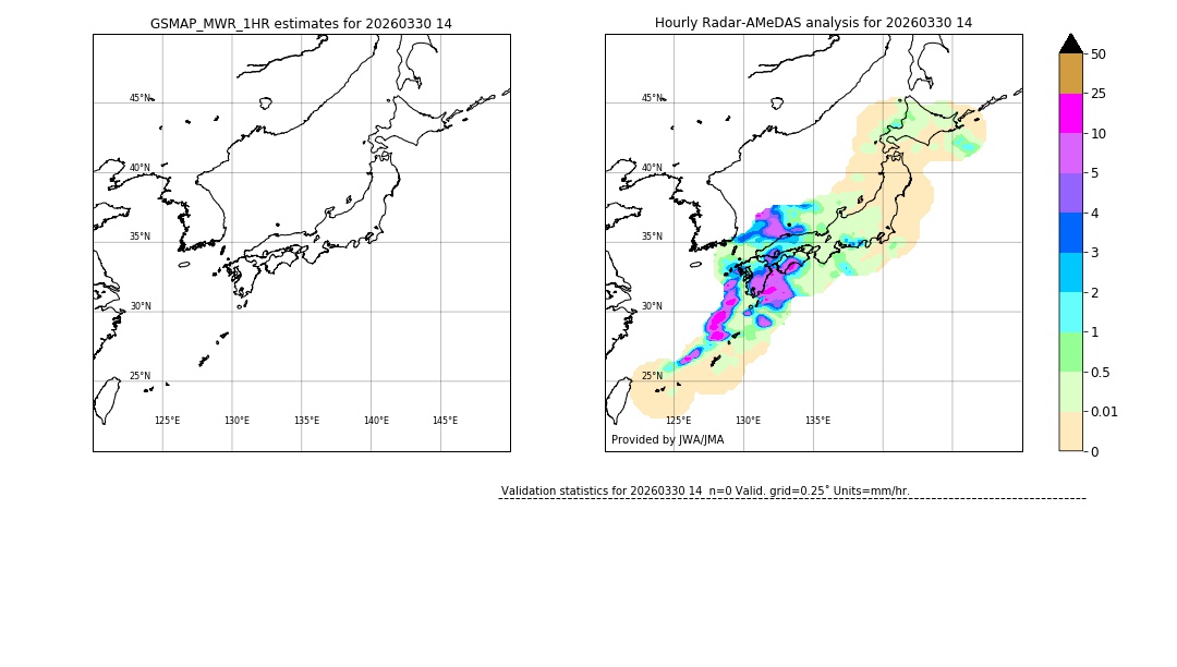 GSMaP MWR validation image. 2026/03/30 14