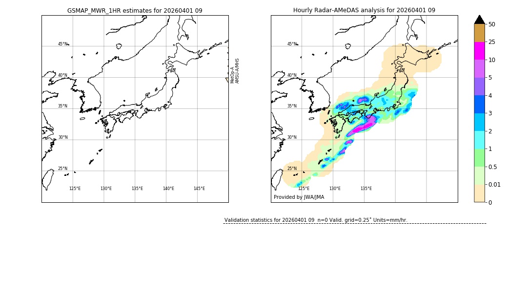GSMaP MWR validation image. 2026/04/01 09