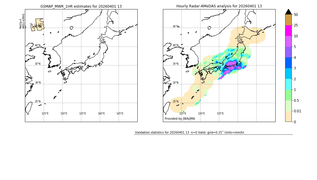 GSMaP MWR validation image. 2026/04/01 13