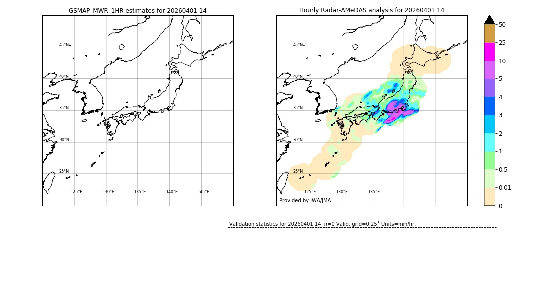 GSMaP MWR validation image. 2026/04/01 14