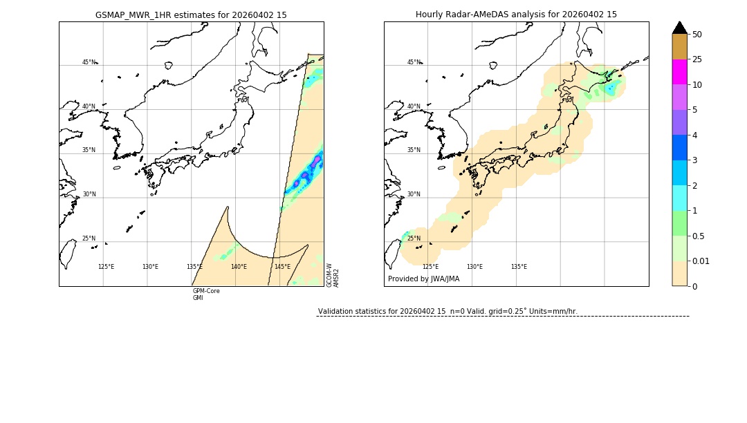 GSMaP MWR validation image. 2026/04/02 15