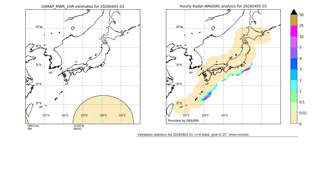 GSMaP MWR validation image. 2026/04/05 03