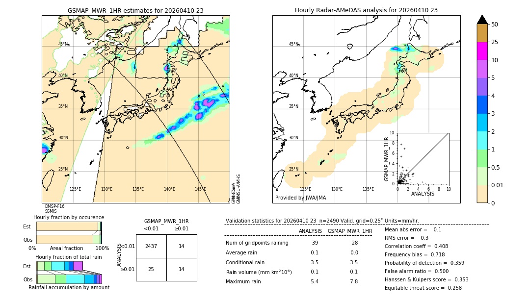 GSMaP MWR validation image. 2026/04/10 23
