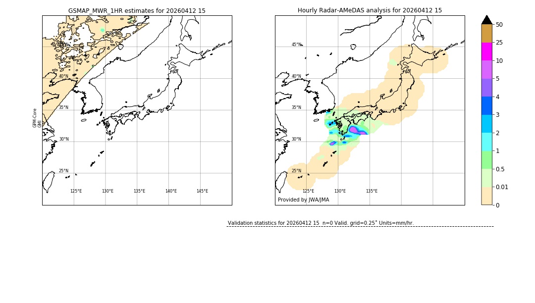 GSMaP MWR validation image. 2026/04/12 15