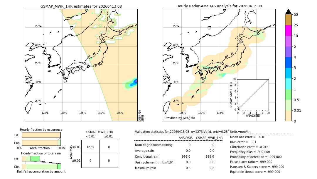 GSMaP MWR validation image. 2026/04/13 08